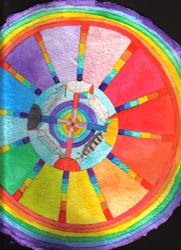 lakota medicine wheel. medicine wheel lakota
